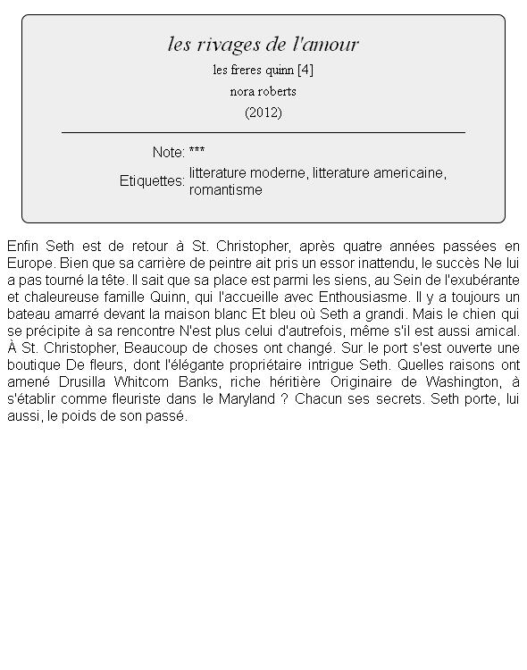 les rivages de l'amour