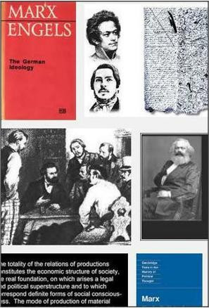 L'Idéologie Allemande & Thèses sur Feuerbach