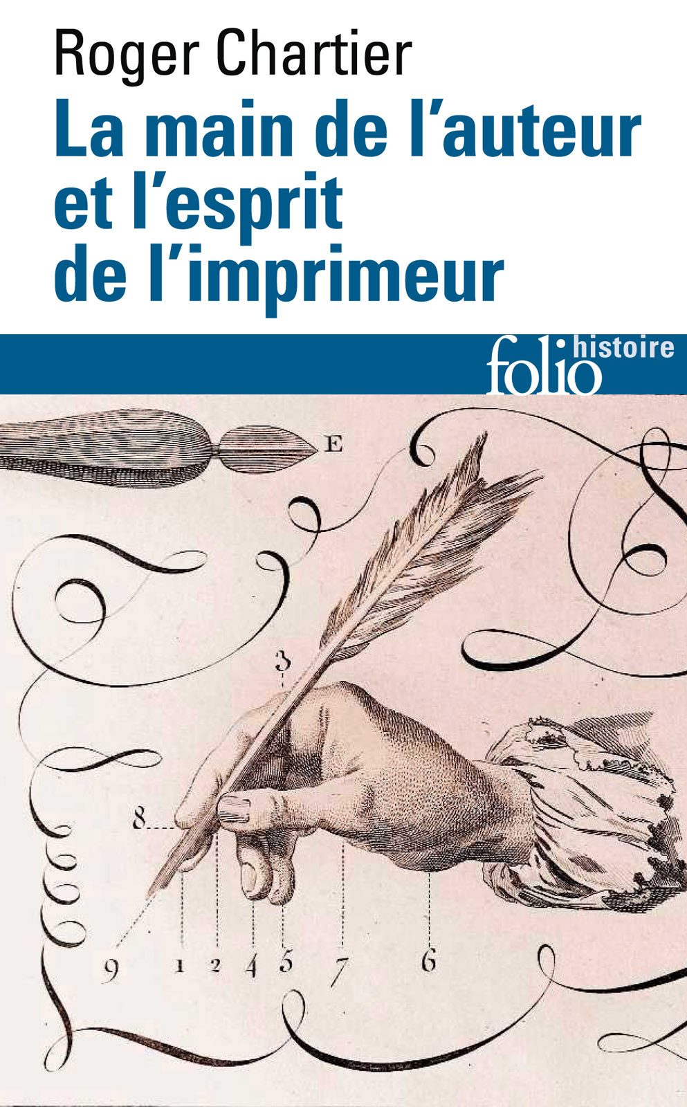 La main de l'auteur et l'esprit de l'imprimeur