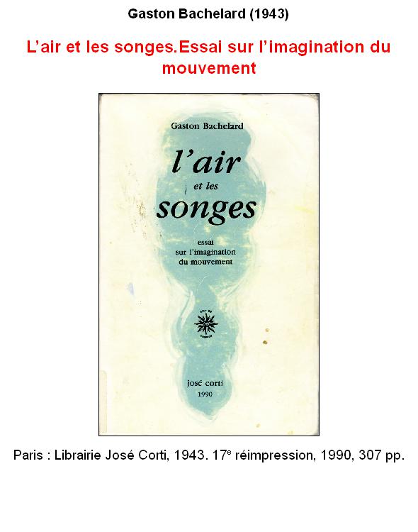 L'air et les songes